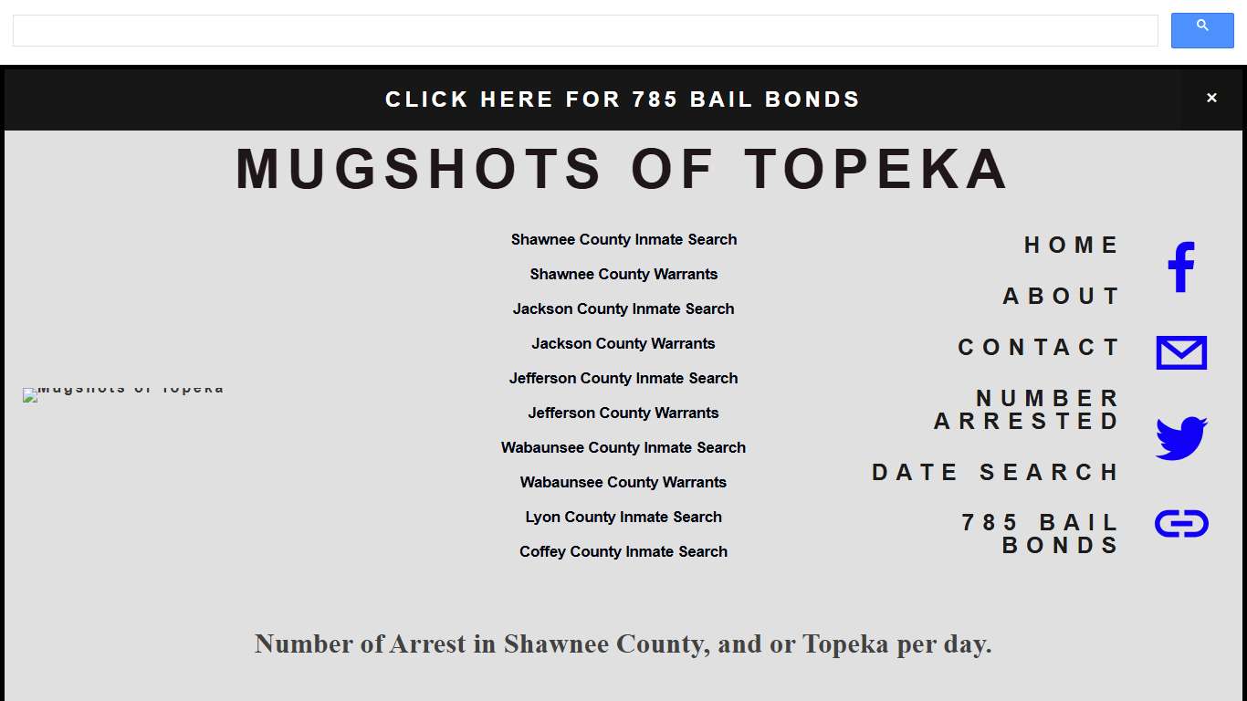 Number Arrested — Mugshots of Topeka